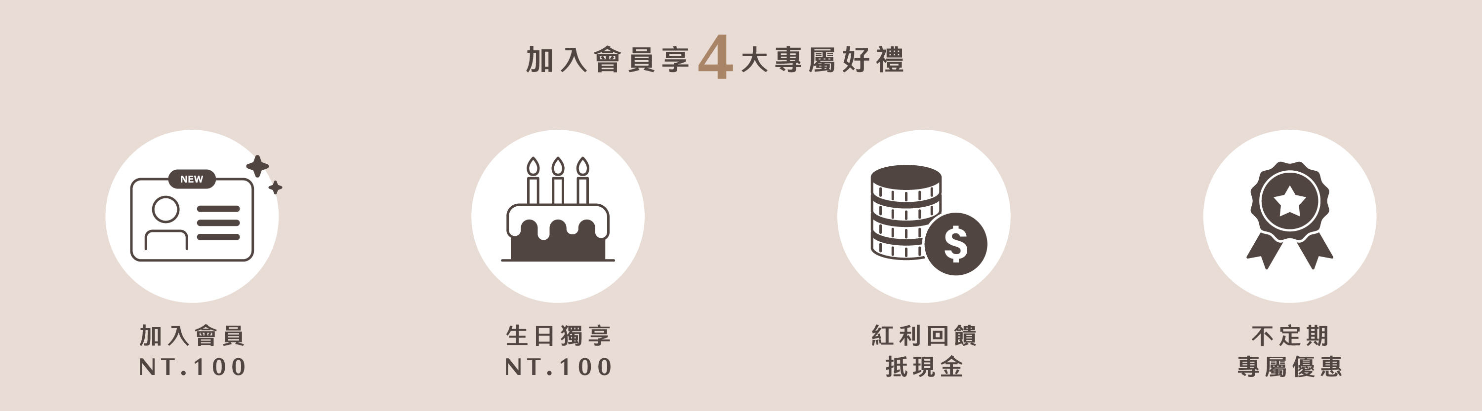 會員招募中